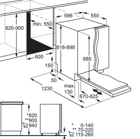 AEG trauku mazgājamā mašīna FSK93848P