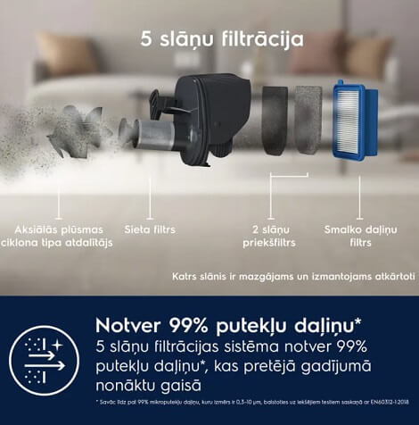 ELECTROLUX bezvadu putekļu sūcējs ES52B25WET