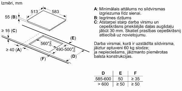 BOSCH indukcijas plīts virsma PIE645BB5E