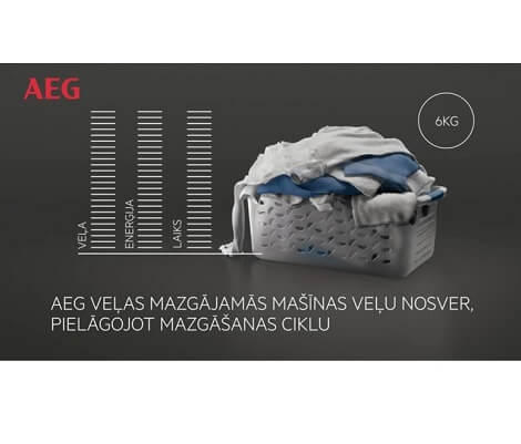 AEG veļas mazgājamā mašīna LSR6E26WE