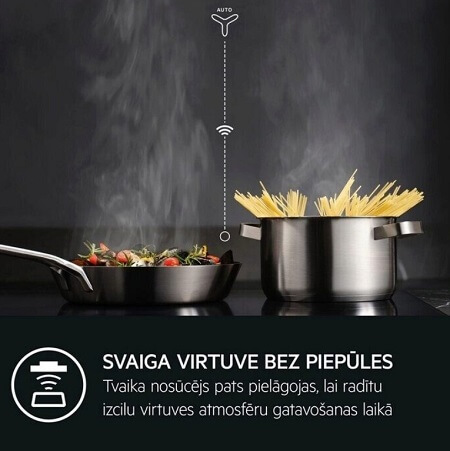 AEG indukcijas virsma NII64B30AZ