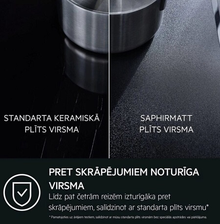 AEG indukcijas virsma NII64B30AZ