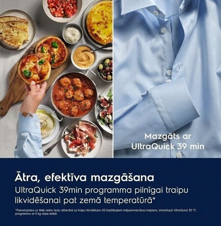 ELECTROLUX veļas mazgājamā mašīna EW9F7607WCE