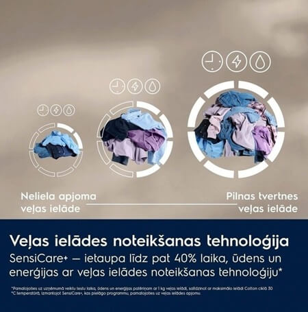 ELECTROLUX veļas mazgājamā mašīna EW8F4482E