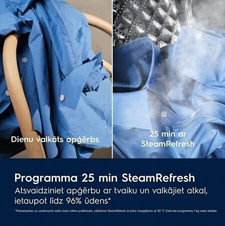 ELECTROLUX veļas mazgājamā mašīna EW8F4482E