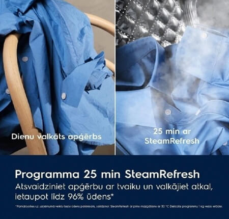 ELECTROLUX veļas mazgājamā mašīna EW8F5417SACE