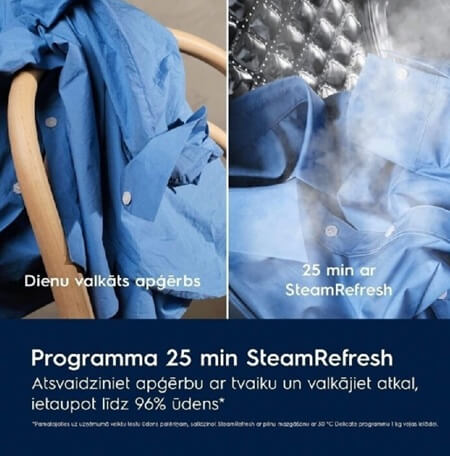 ELECTROLUX veļas mašīna EW7F3614SUE