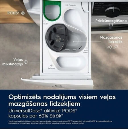 ELECTROLUX veļas mašīna EW7F3614SUE