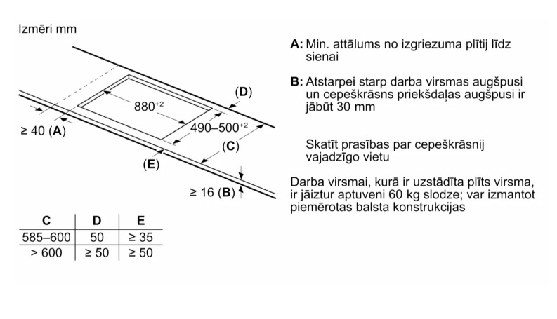 BOSCH indukcijas plīts virsma PIV931HC1E