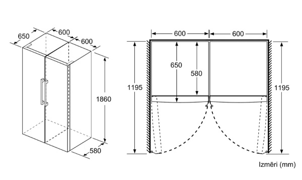 BOSCH ledusskapis KSV36NWEP