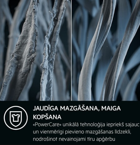 AEG veļas mašīna LFR95146SUE