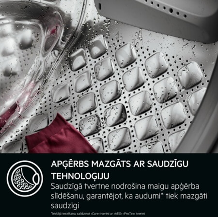 AEG veļas mašīna LFR95146SUE