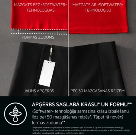 AEG veļas mašīna LFR95146SUE