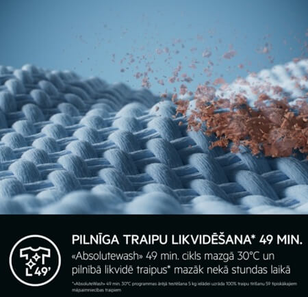 AEG veļas mašīna LFR95146SUE