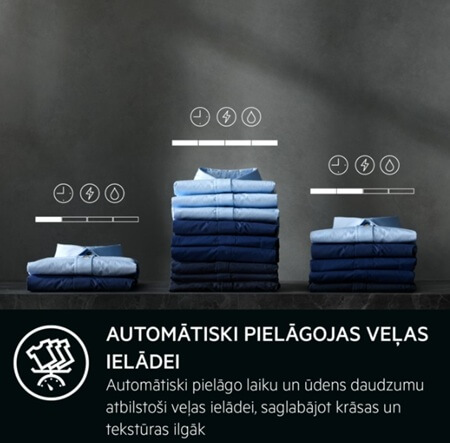 AEG veļas mašīna LFR95146SUE