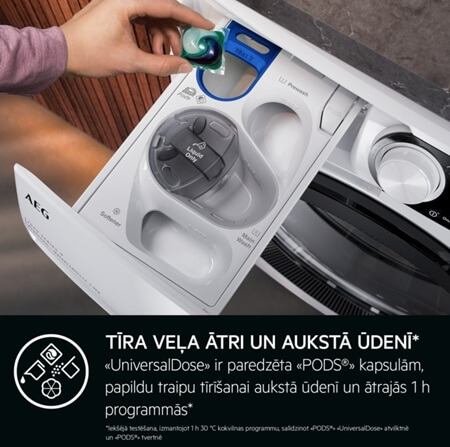 AEG veļas mašīna LFR83944OE