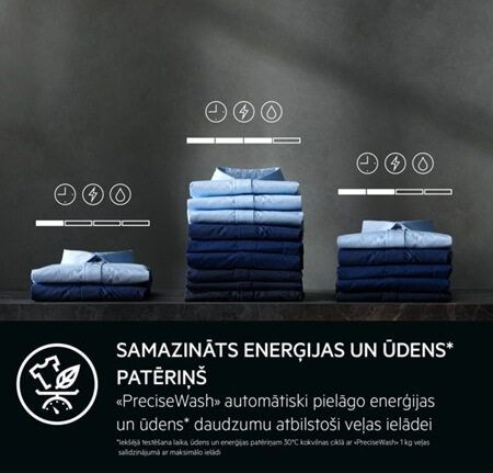 AEG veļas mašīna LFR83944OE