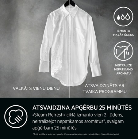 AEG veļas mašīna LFR83944OE