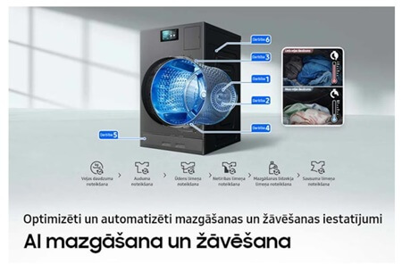 SAMSUNG veļas mazgājamā mašīna ar žāvētāju WD18DB8995BZT2