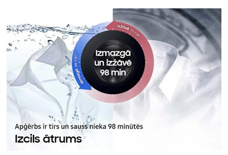SAMSUNG veļas mazgājamā mašīna ar žāvētāju WD18DB8995BZT2