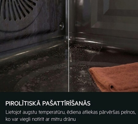 cepeskrasns-aeg-ts6pb531ab-pirolize AEG cepeškrāsns TS6PB531AB