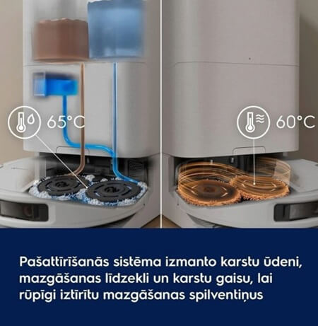 ELECTROLUX putekļu sūcējs - robots ER81UW3SW