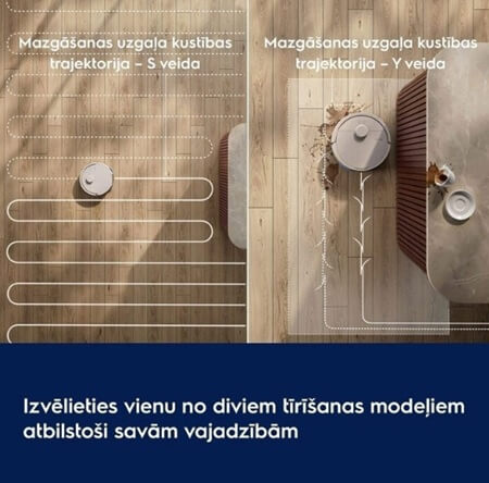 ELECTROLUX putekļu sūcējs - robots ER81UW3SW