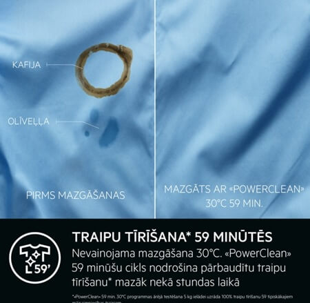 velas-masina-aeg- lfr85146qe-traipu-tirisana AEG veļas mazgājamā mašīna LFR85146QE