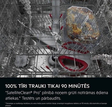 AEG trauku mazgājamā mašīna NG87IX2TK
