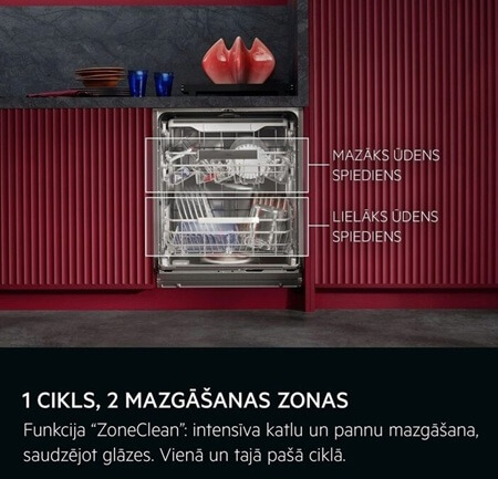 AEG trauku mazgājamā mašīna NG87IX2TK