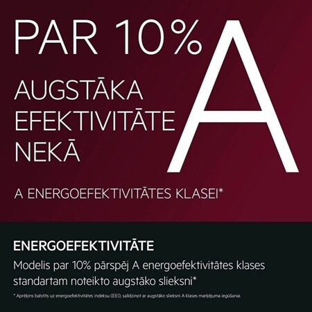 AEG trauku mazgājamā mašīna NG97IX20PK