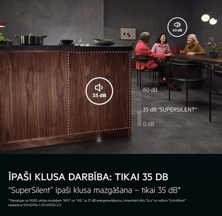 AEG trauku mazgājamā mašīna NG97IX20PK