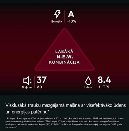 AEG trauku mazgājamā mašīna NG97IX20PK