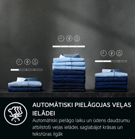 velas-masina-iebuvejama-aeg-l7fne48si-ielades-kontrole AEG veļas mašīna iebūvējama L7FNE48SI