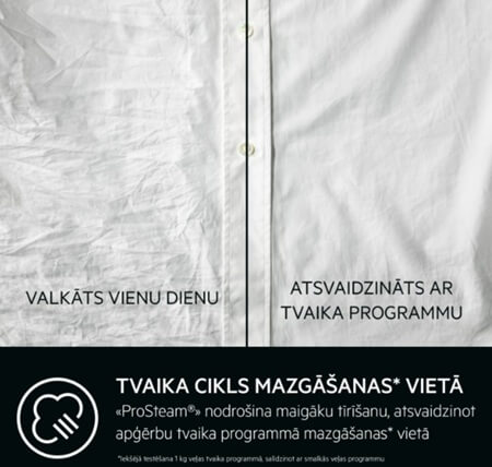 velas-masina-iebuvejama-aeg-l7fne48si-tvaika-programma AEG veļas mašīna iebūvējama L7FNE48SI