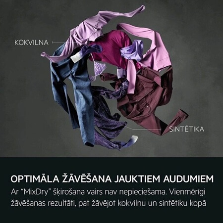 velas-zavetajs-aeg-tr9586ce-mixdry AEG veļas žāvētājs TR9586CE