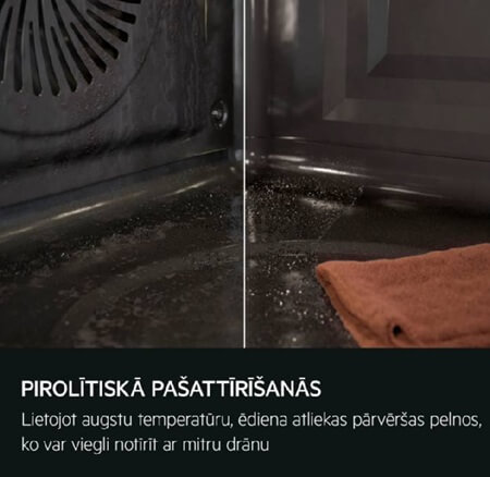 AEG cepeškrāsns TR6PB531SB