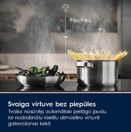 ELECTROLUX indukcijas plīts virsma LIR60433B