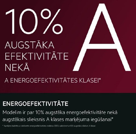 AEG trauku mazgājamā mašīna GI8200X5TN