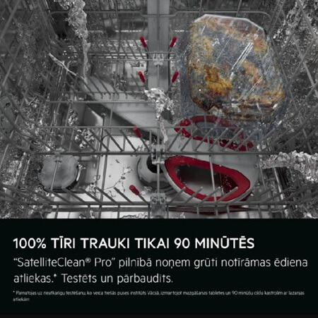 AEG trauku mazgājamā mašīna GI8200X5TN