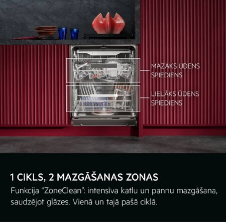 AEG trauku mazgājamā mašīna GI8200X5TN