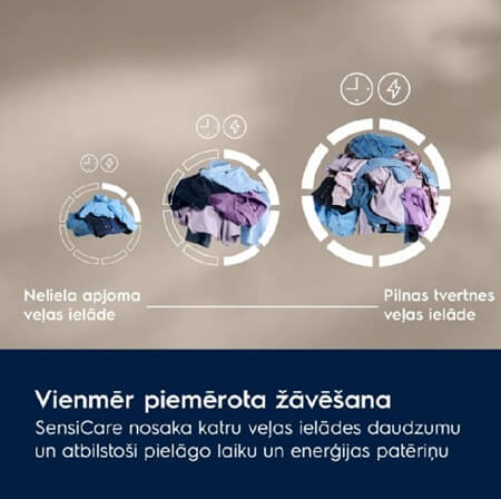 ELECTROLUX veļas žāvētājs EW6D28BE